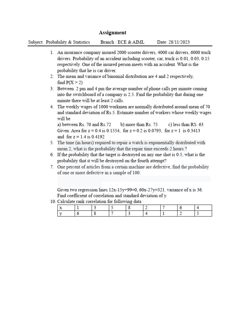 Ps Assignment Ece & Aiml | PDF