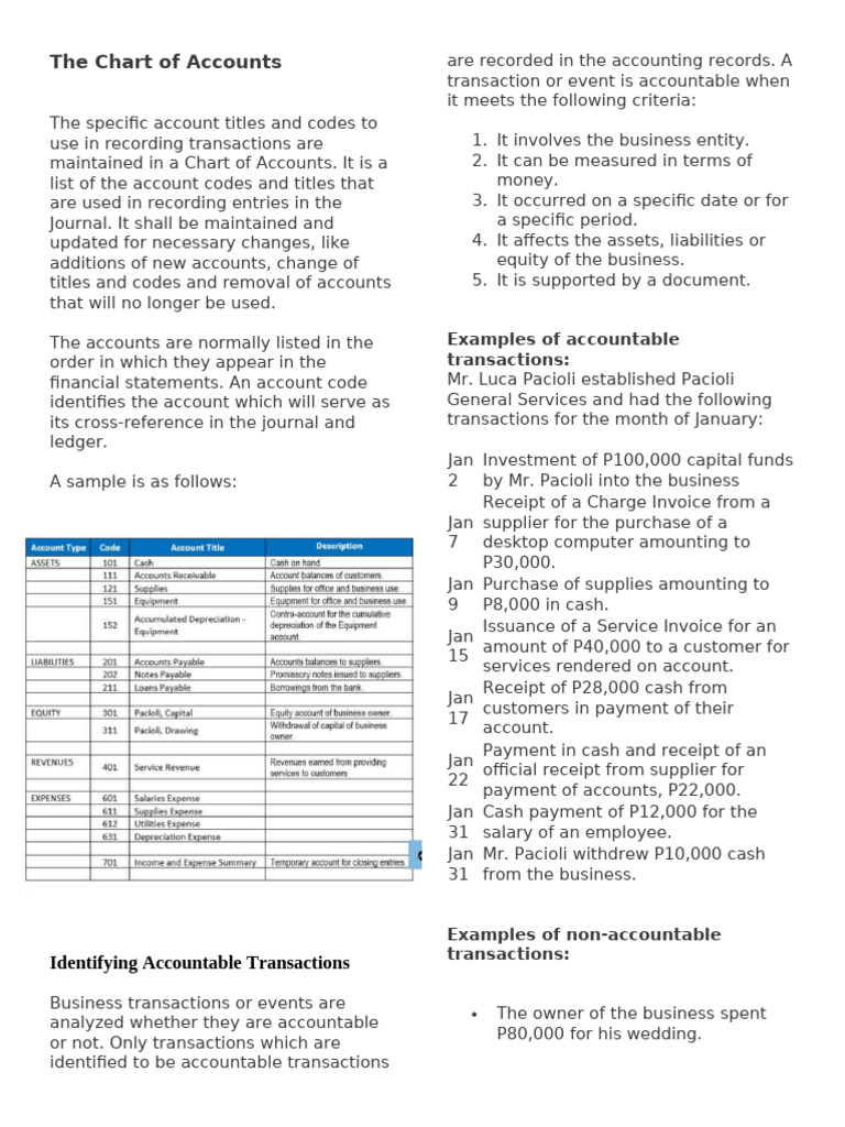 Recording of Transactions | PDF | Debits And Credits | Business Economics