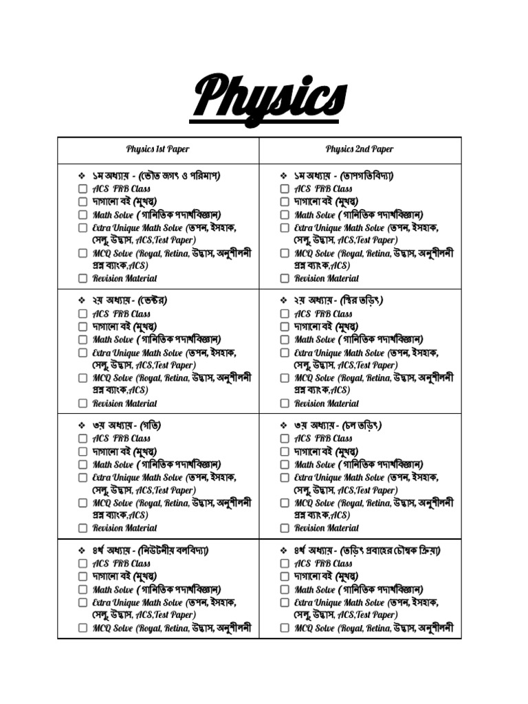 Syllabus | PDF