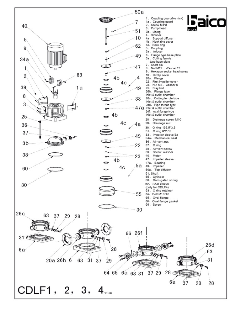 Despiece CDLF1,2,3,4 V1 | PDF | Screw | Machines