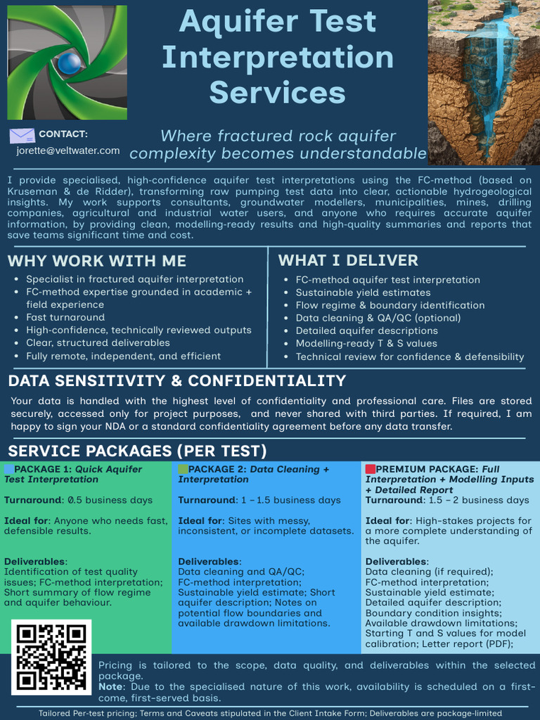 Flyer - Aquifer Test Insights | PDF | Aquifer | Hydrogeology