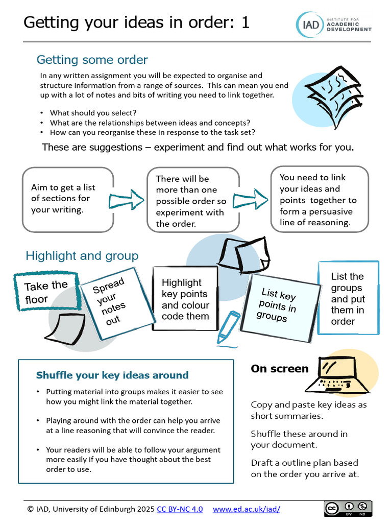 How To Get Your Ideas in Order For A Piece of Academic Writing | PDF