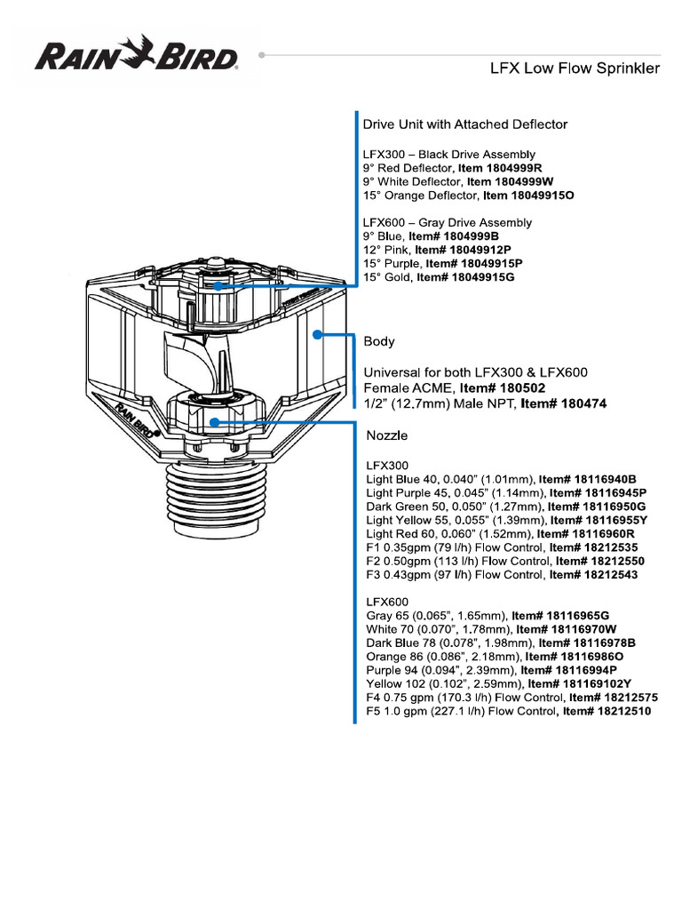 LFX | PDF
