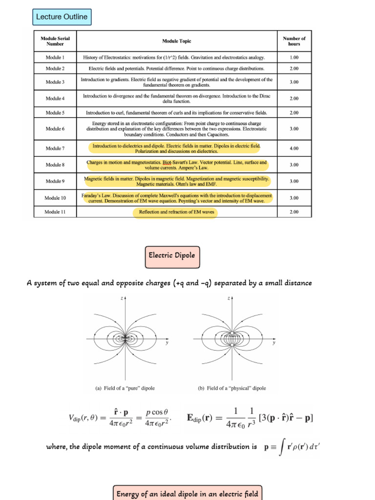 Lec 27 | PDF | Maxwell's Equations | Magnetization