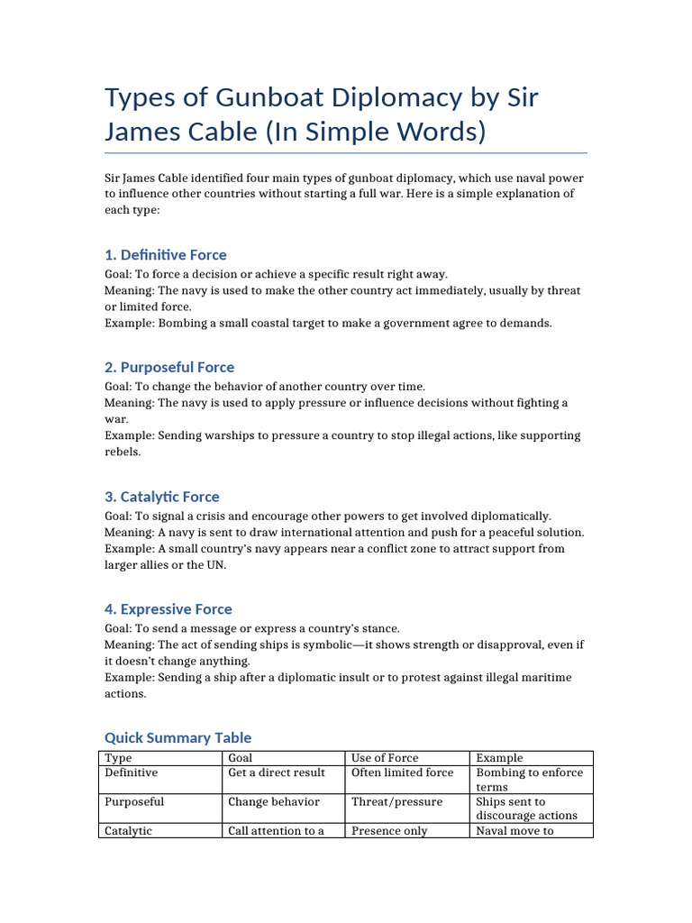 Types of Gunboat Diplomacy Sir James Cable | PDF