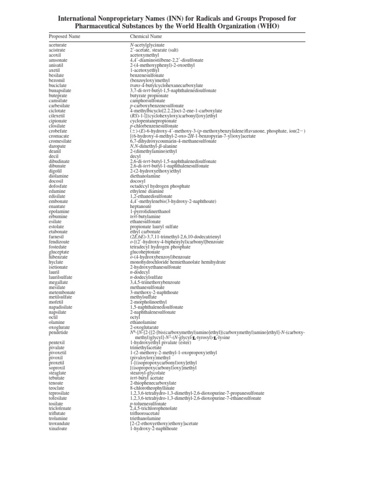 INN Names for Radicals and Groups | PDF | Chemical Substances | Organic ...