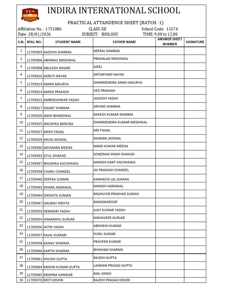 Biology Practical List All Batch (2025-26) | PDF