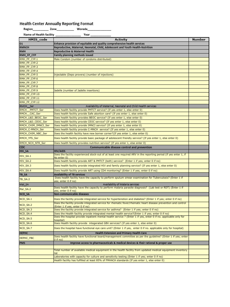 Health Center Annually Reporting Format | PDF | Birth Control | Health ...