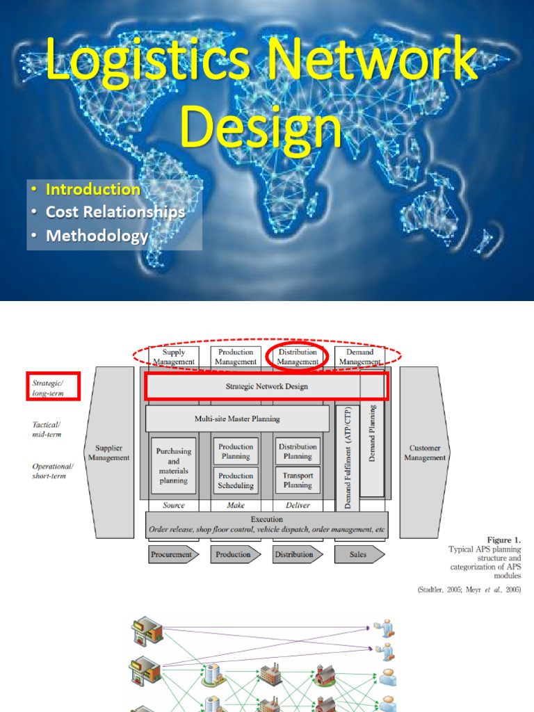 Strategic 3 - Logistic Network Design | PDF | Logistics | Mathematical ...