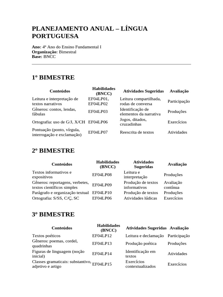 PLANEJAMENTO ANUAL Lingua Potuguesa | PDF | Linguística | Idiomas