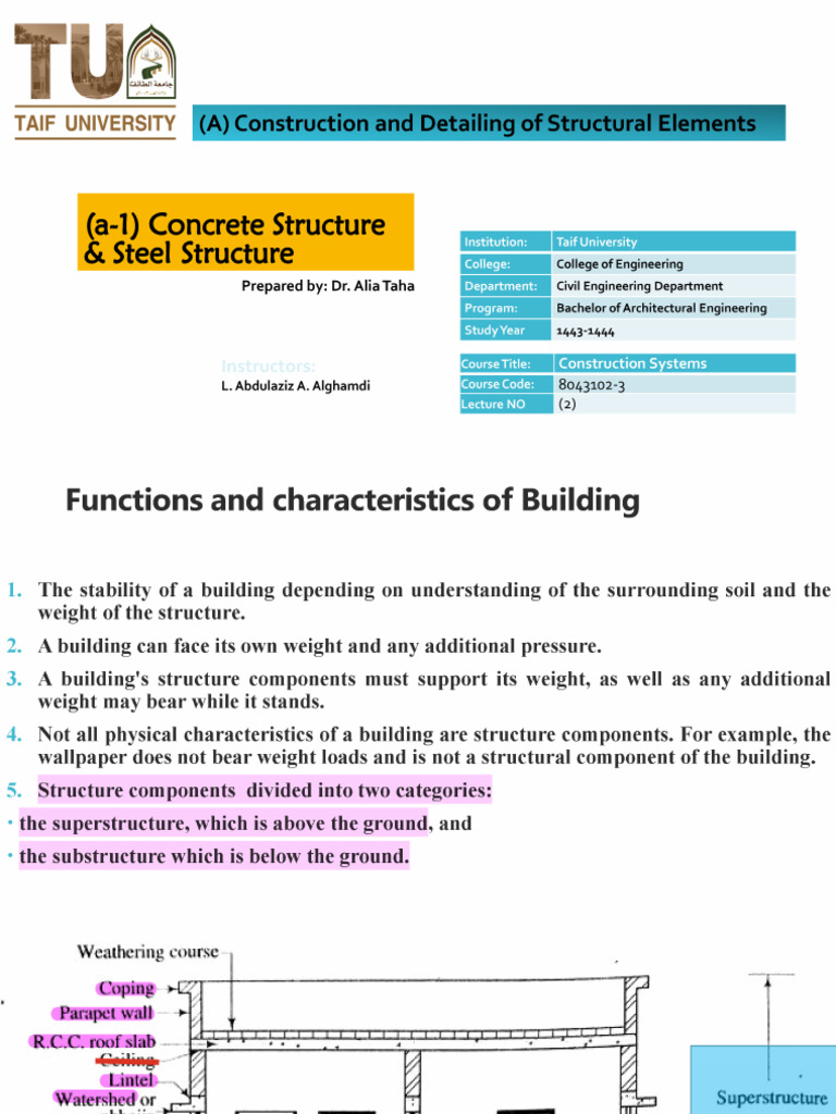 Lect 2 | PDF