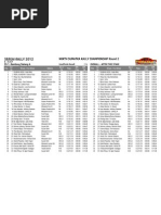 Download Sergai Rally 2012 by bintoro hoepoedio SN99422341 doc pdf