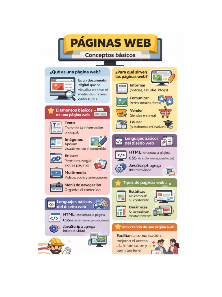 Infografia Paginas Web | PDF