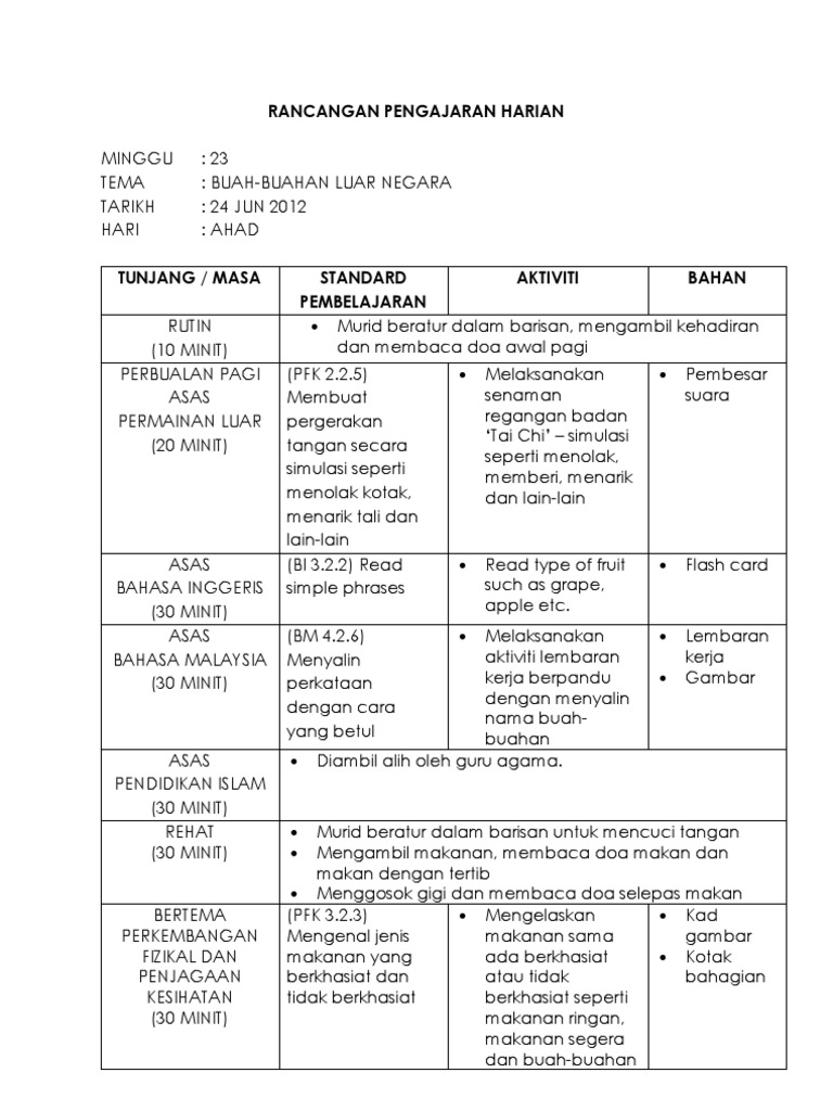 Contoh Rph Tema Warna Prasekolah