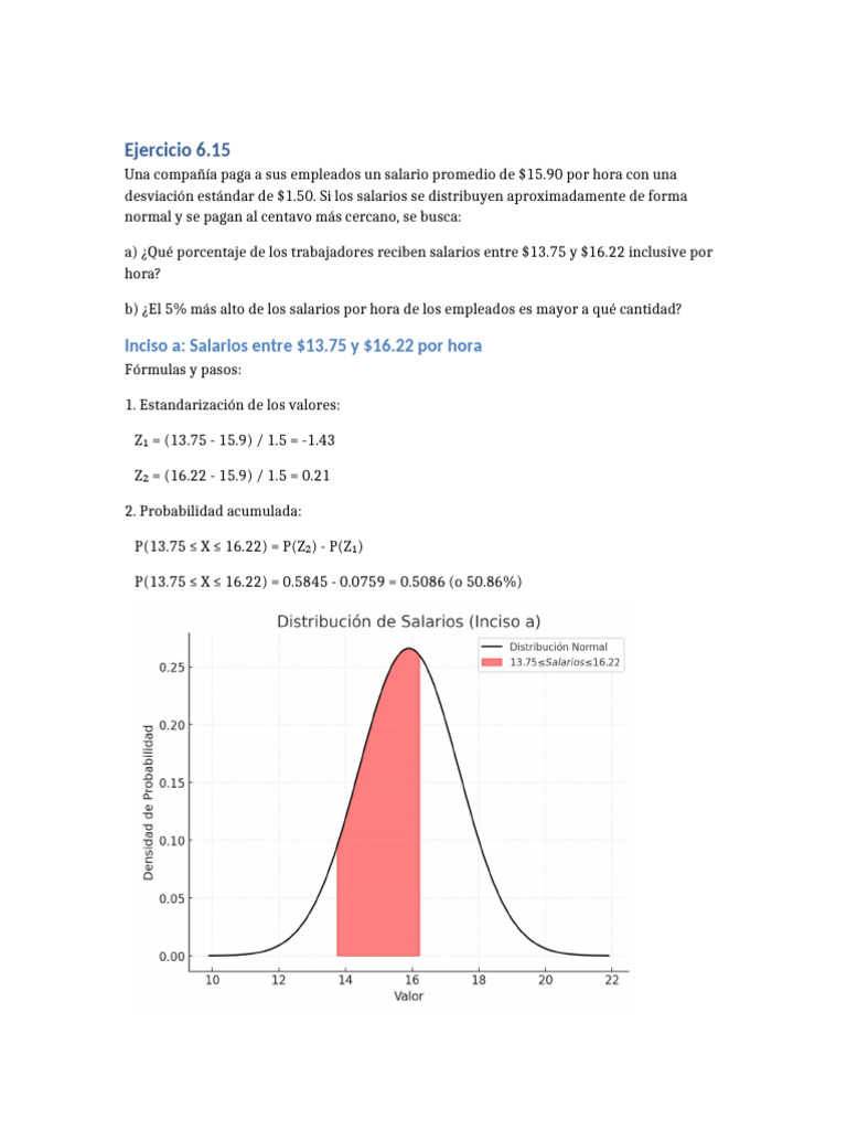 Ejercicio 6 15 | PDF