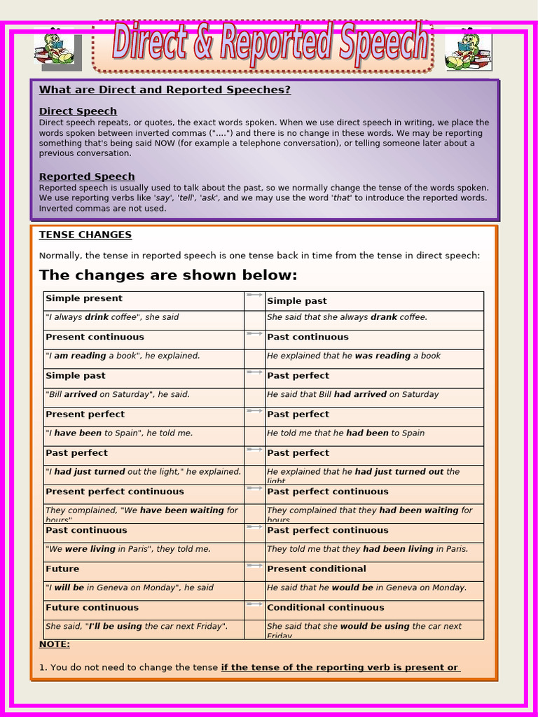 Direct and Reported Speech 01 - WORKSHEET | PDF | Question ...