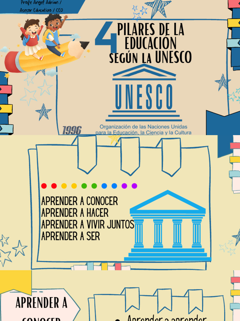 4 PILARES DE LA EDUCACIÓN SEGÚN LA UNESCO | PDF