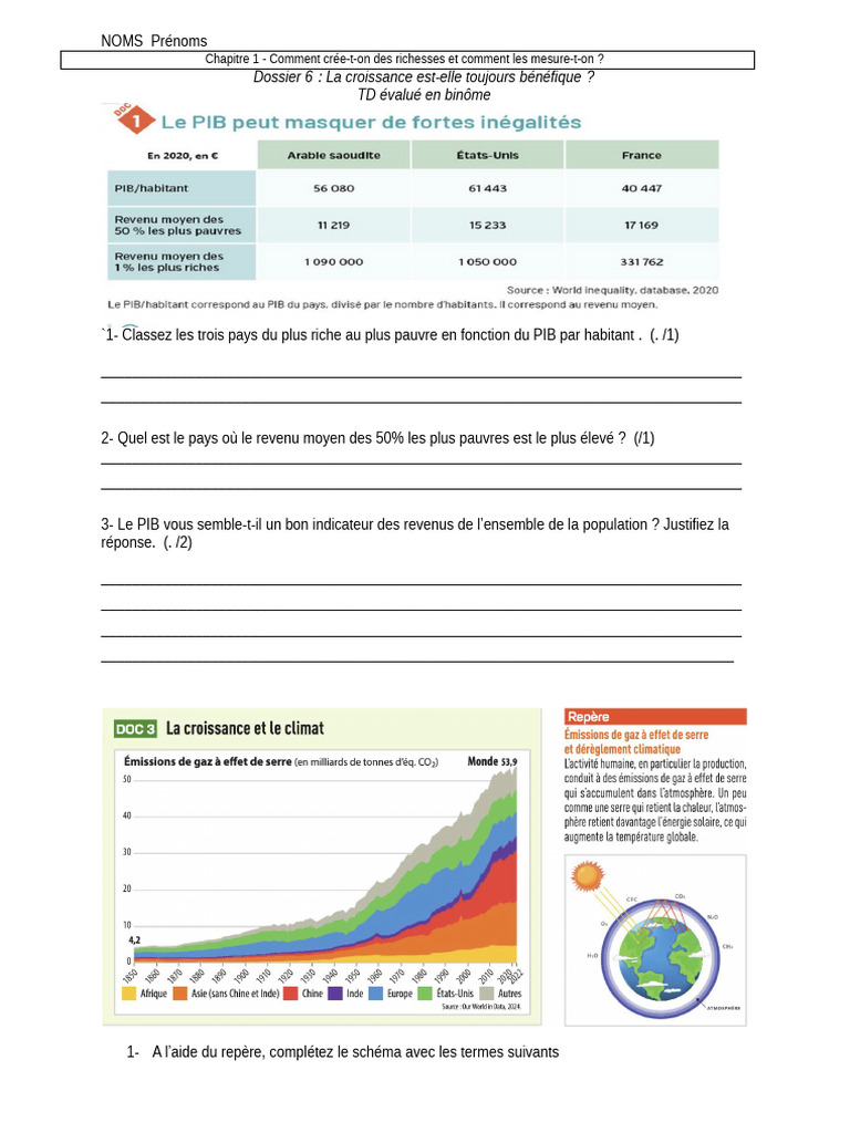 Chapitre 1 DOSSIER6 | PDF | Croissance économique | Produit intérieur brut