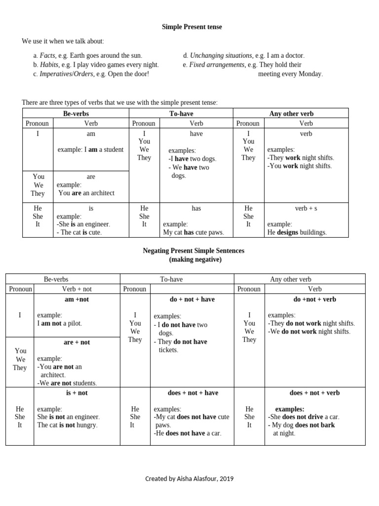 Rules Present Simple Vs Present Continuous 2 | PDF | Verb | Language ...