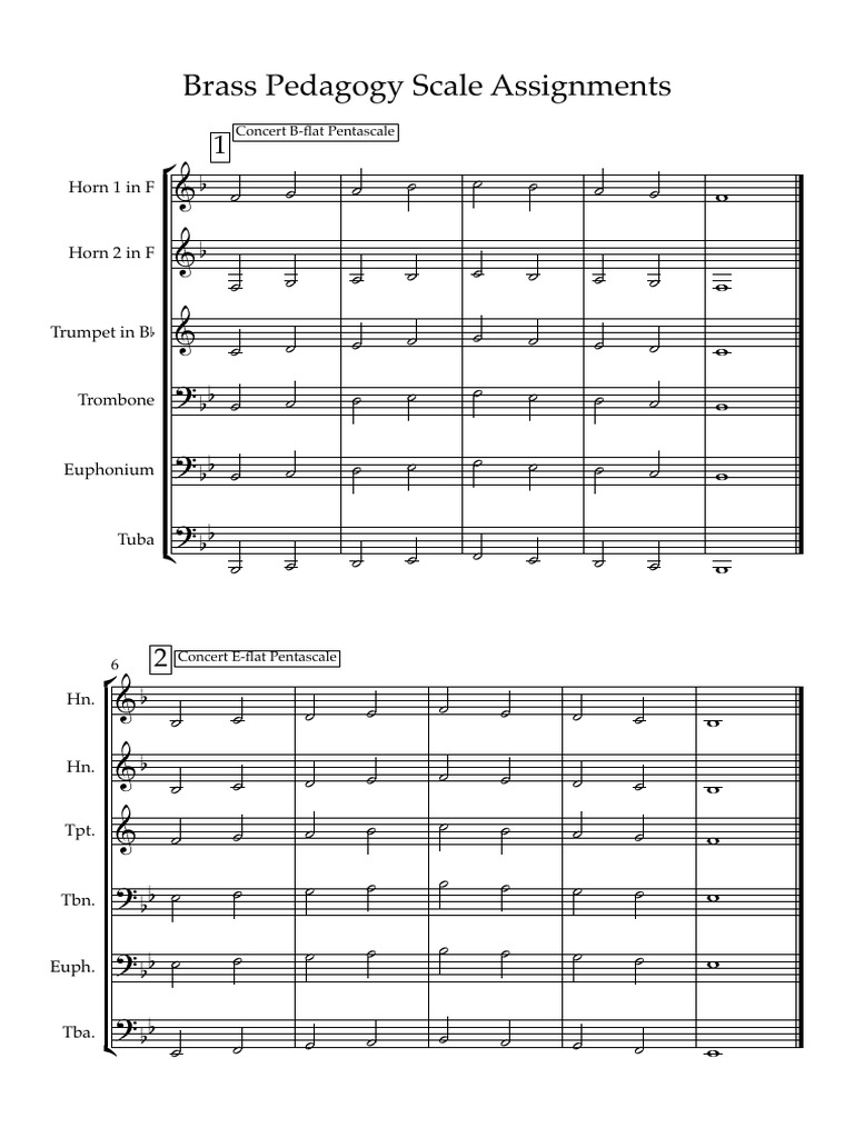 MUS202 Scale Assignments | PDF