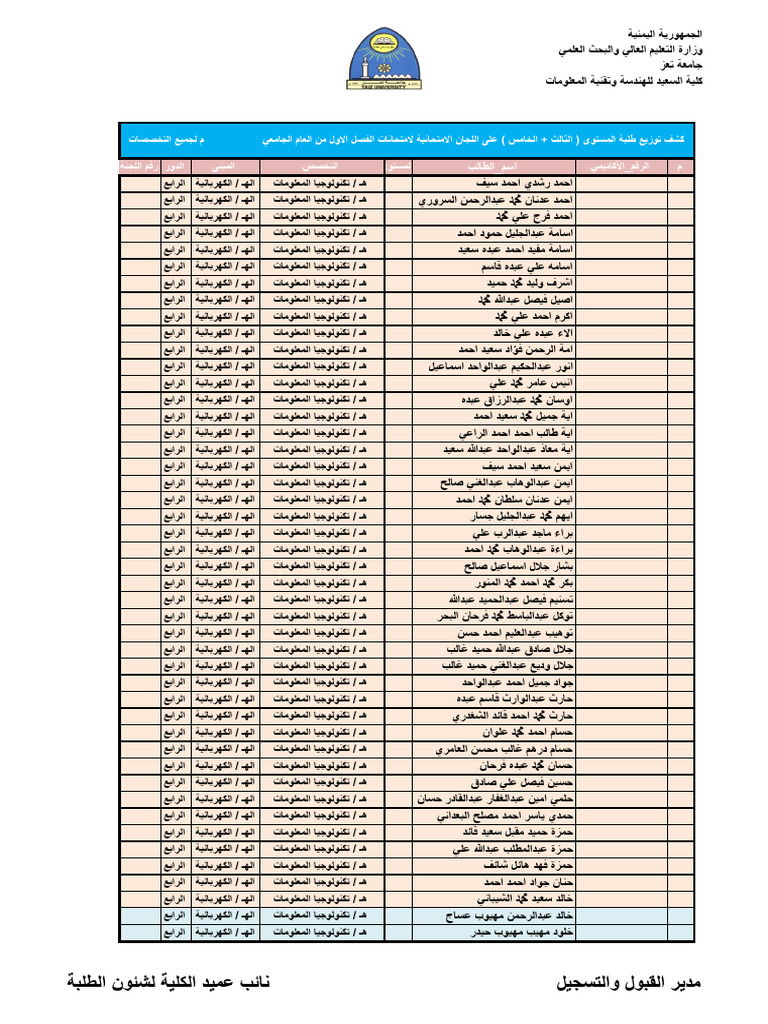 First Semester Exam Guide Levels 3 and 5 2026 | PDF