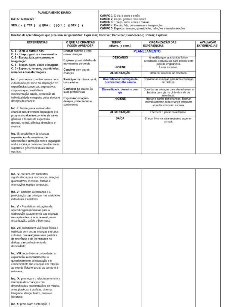 Modelo de Planejamentos 2025 | PDF | Aprendizado | Pensamento
