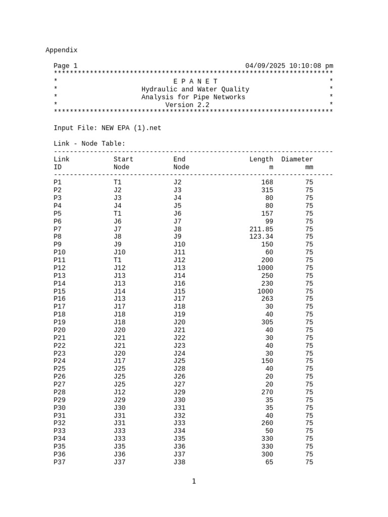 Data 2 | PDF