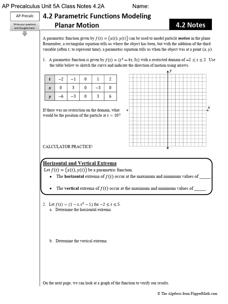 01-29 PC U04A 4.2 Class Notes - Parametric Functions Modeling Planar ...