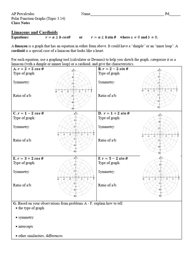 01-15 PC U03B 3.14 Class Notes - Polar Function Graphs-Day 3 | PDF