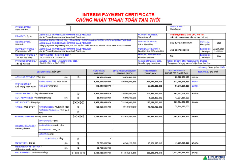 14th Interim Payment Certificate AMTH Project (20260131) | PDF