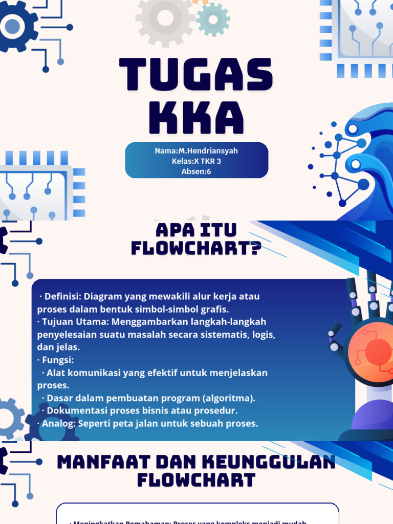 Blue Modern Engineering Technology Group Project Presentation ...