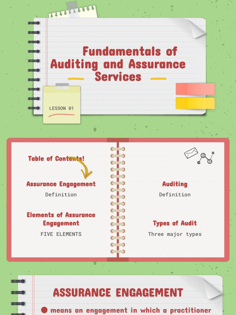 LESSON 1 Fundamentals of Auditing and Assurance Services | PDF | Audit ...