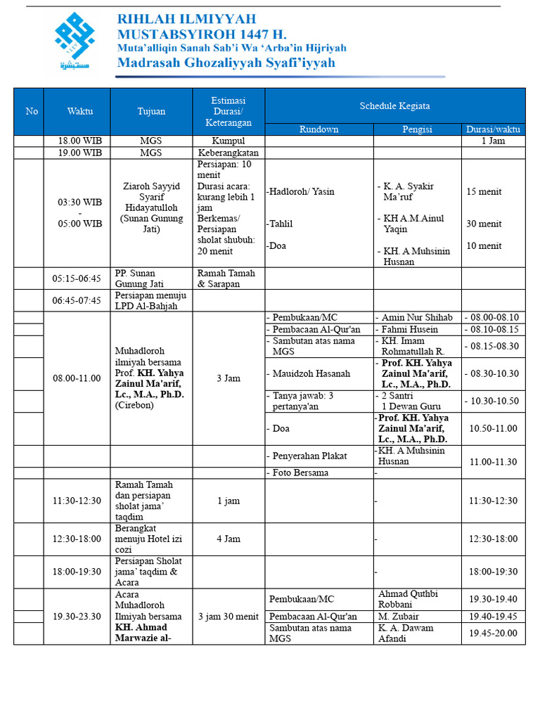 Schedule Rihlah Ilmiah | PDF
