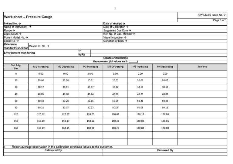 02 Pressure Gauge 2 | PDF | Calibration