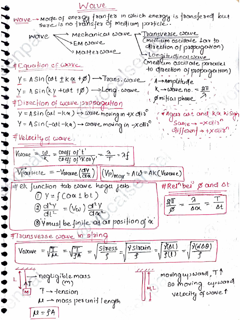 Waves Chapter Formula Sheet | PDF