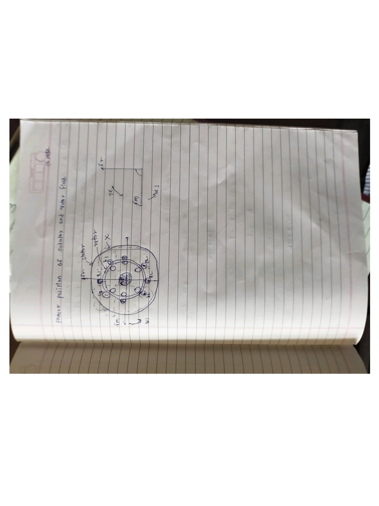 Ac Machine | PDF