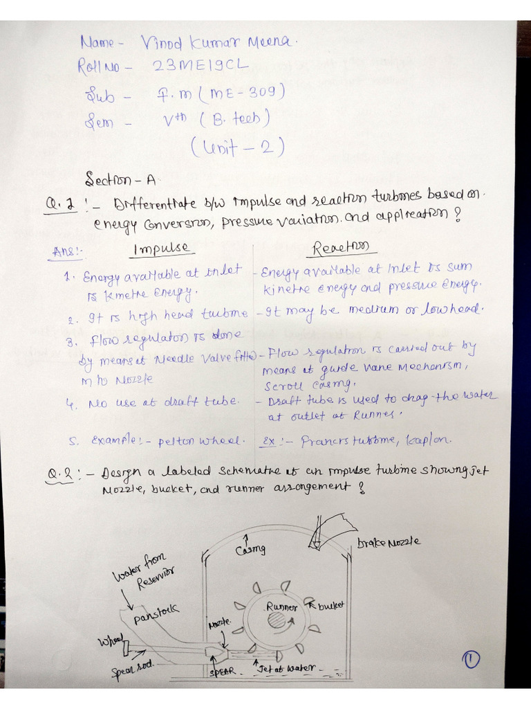F M Unit 2 | PDF