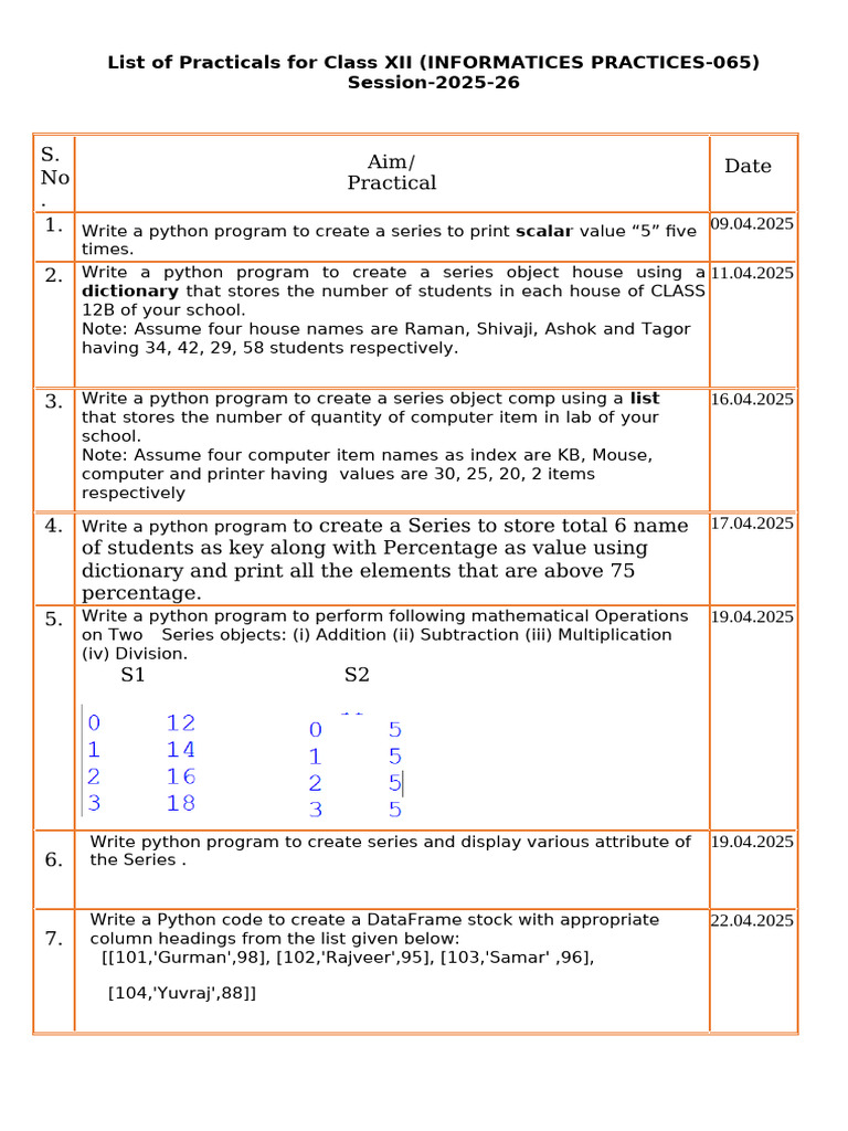 XII IP Practical (2025-26) | PDF | Table (Database) | Sql