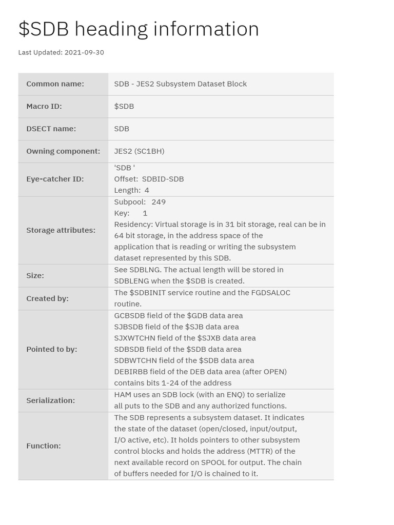 IBM Documentation | PDF