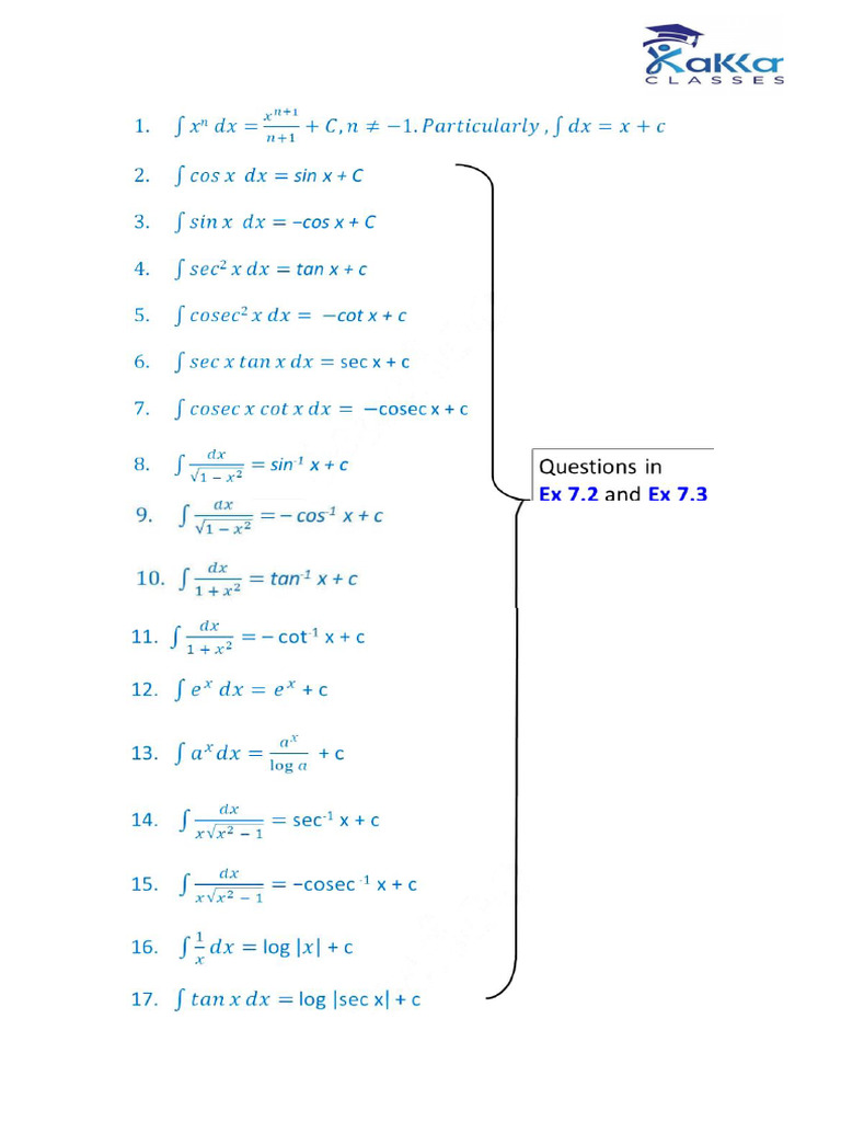 Integration Formulas | PDF