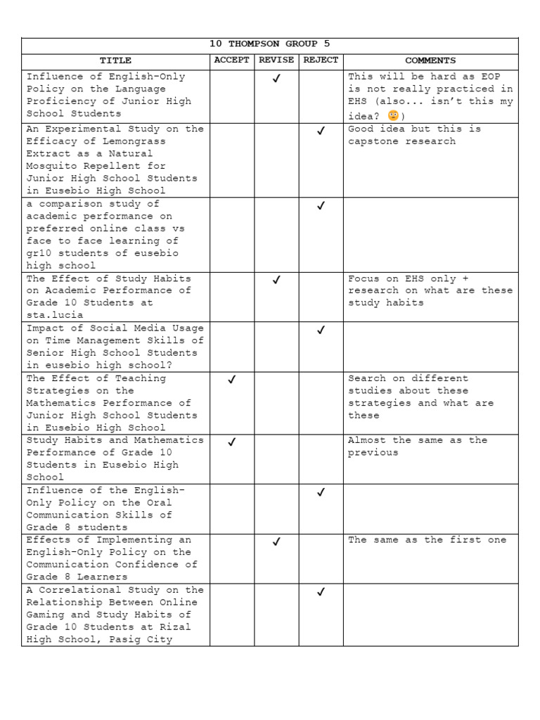 10 Thompson Group 5 | PDF | Behavior Modification | Learning