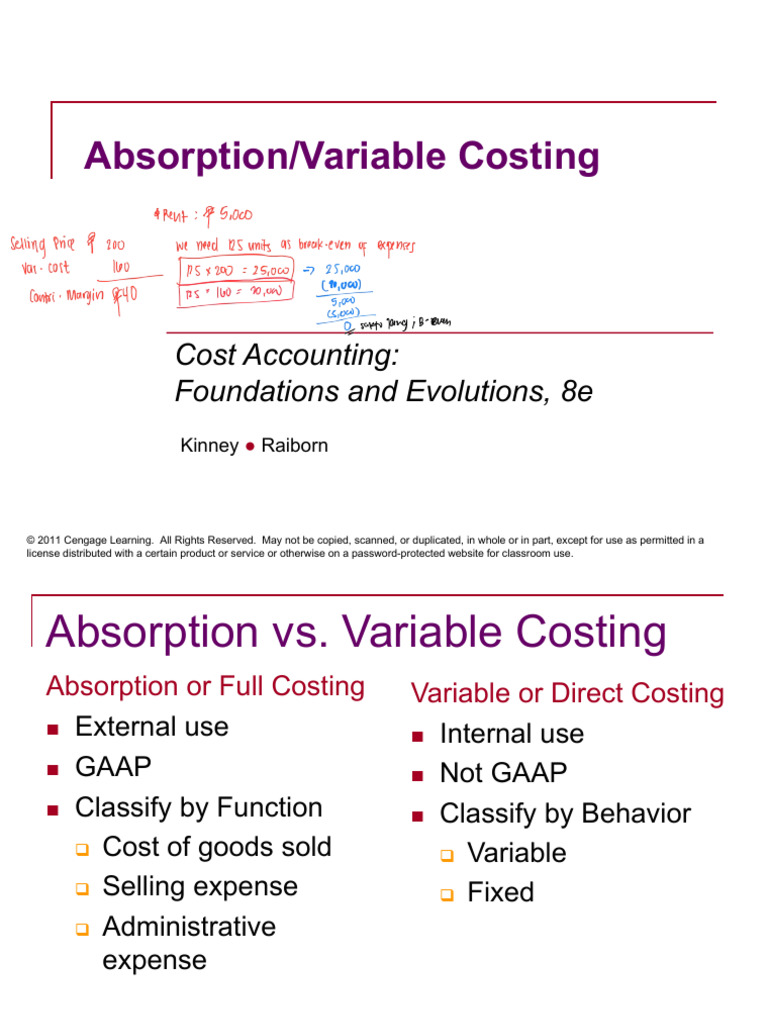 Absorption and Variable Costing | PDF | Cost Of Goods Sold | Income ...