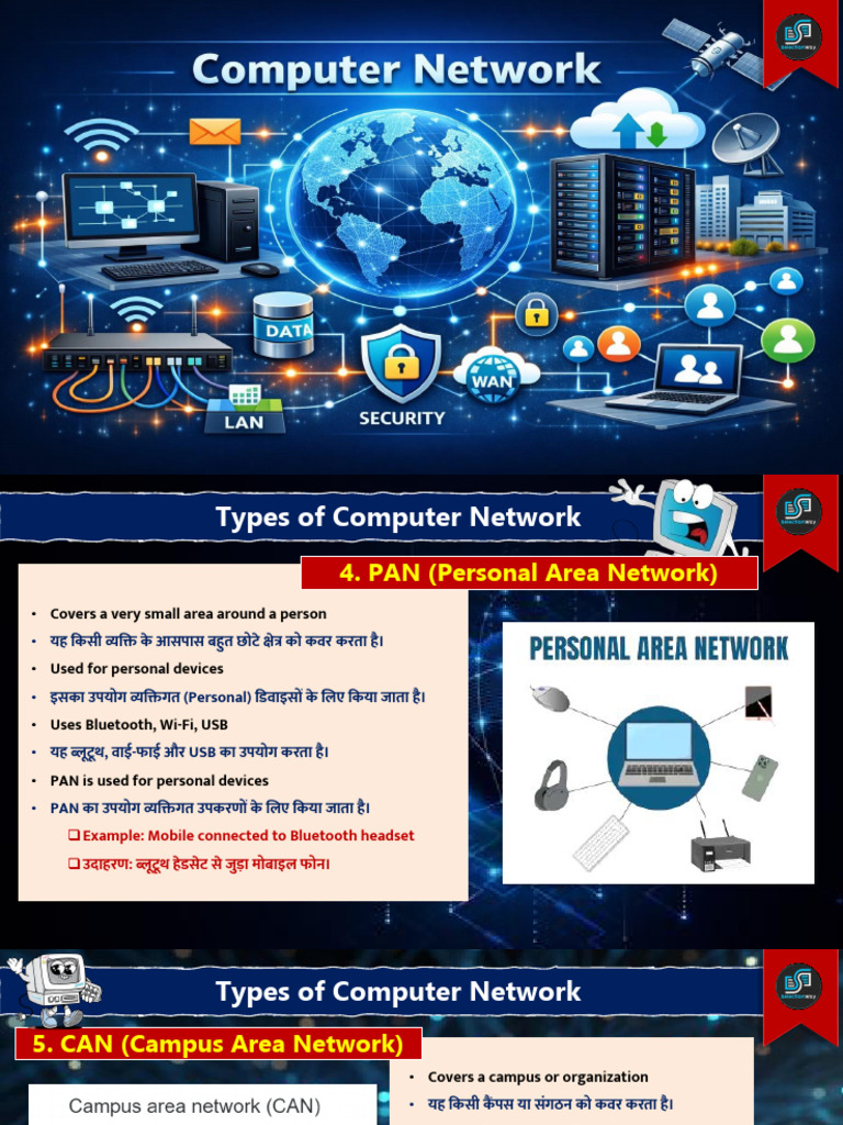 Networking 02 Without Anno | PDF