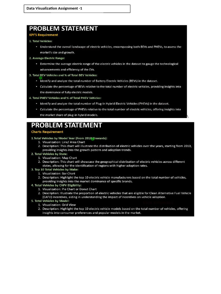Data Visualization Asignment | PDF