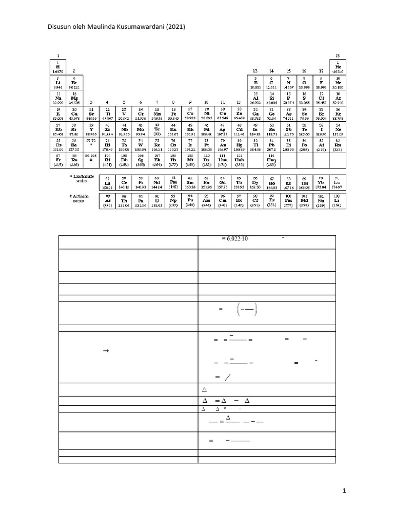 Pertemuan 3 Struktur Kristal | PDF