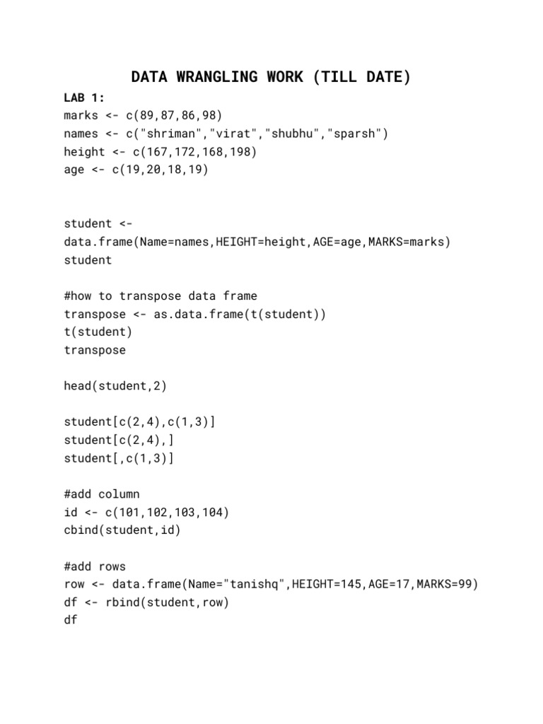 Data Wrangling Lab | PDF | Data