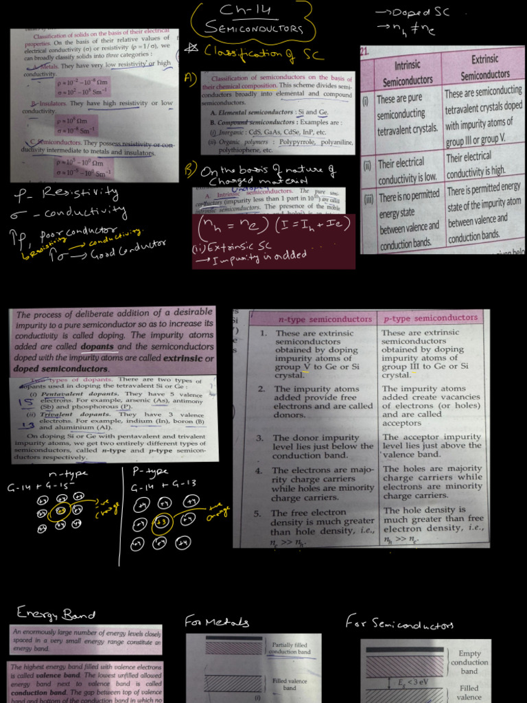 Semiconductors Notes | PDF