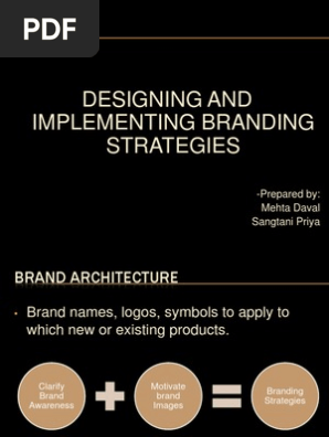 Brand Strategy