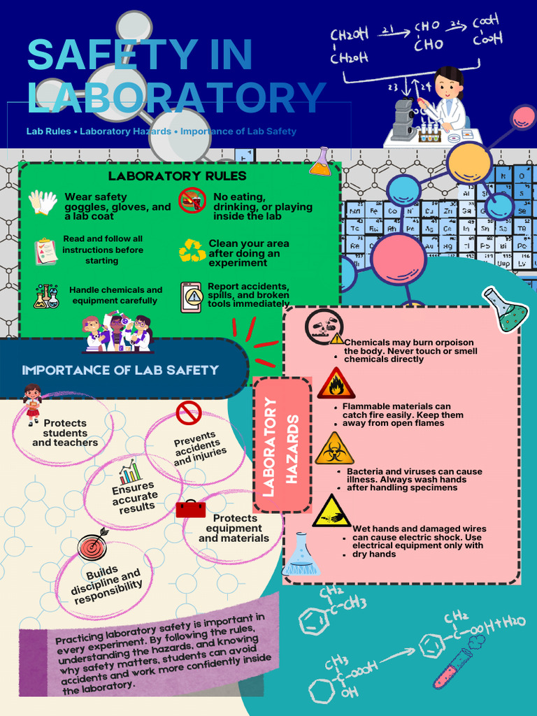 SAFETY IN LABORATORY - PDF - 20260114 - 055709 - 0000 | PDF ...