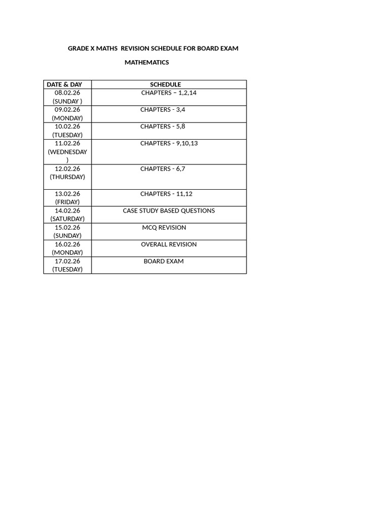 Grade X Maths Revision Planner For Board Exam | PDF
